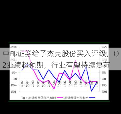 中邮证券给予杰克股份买入评级，Q2业绩超预期，行业有望持续复苏