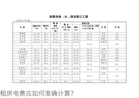 租房电费应如何准确计算？