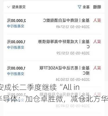 诺安成长二季度继续“All in”半导体：加仓卓胜微，减仓北方华创