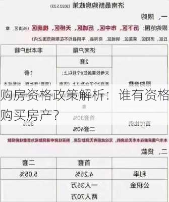 购房资格政策解析：谁有资格购买房产？