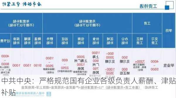 中共中央：严格规范国有企业各级负责人薪酬、津贴补贴