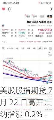 美股股指期货 7 月 22 日高开：纳指涨 0.2%