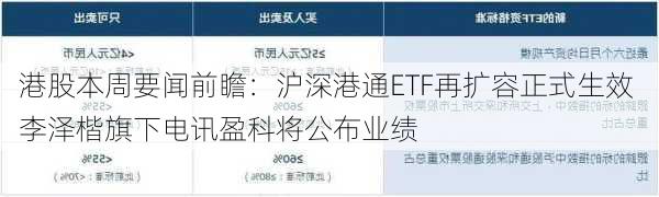 港股本周要闻前瞻：沪深港通ETF再扩容正式生效 李泽楷旗下电讯盈科将公布业绩