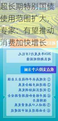 超长期特别国债使用范围扩大，专家：有望推动消费加快增长