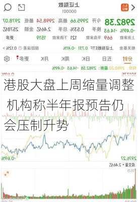 港股大盘上周缩量调整 机构称半年报预告仍会压制升势