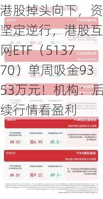 港股掉头向下，资金坚定逆行，港股互联网ETF（513770）单周吸金9353万元！机构：后续行情看盈利