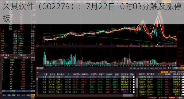 久其软件（002279）：7月22日10时03分触及涨停板