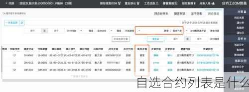 自选合约列表是什么