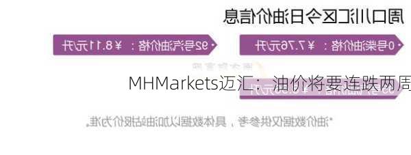 MHMarkets迈汇：油价将要连跌两周