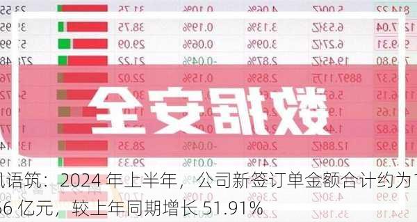 风语筑：2024 年上半年，公司新签订单金额合计约为11.56 亿元，较上年同期增长 51.91%