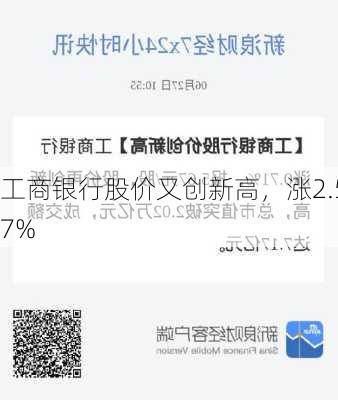 工商银行股价又创新高，涨2.57%