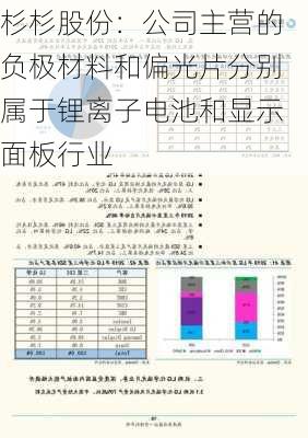 杉杉股份：公司主营的负极材料和偏光片分别属于锂离子电池和显示面板行业