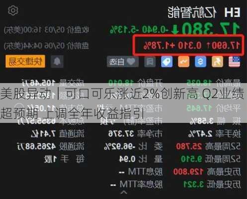 美股异动｜可口可乐涨近2%创新高 Q2业绩超预期 上调全年收益指引