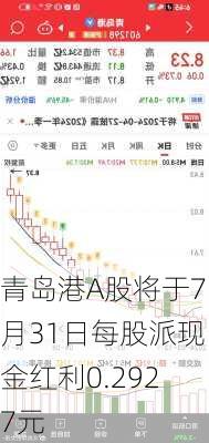 青岛港A股将于7月31日每股派现金红利0.2927元