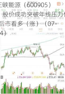 三峡能源（600905）：股价成功突破年线压力位-后市看多（涨）（07-24）