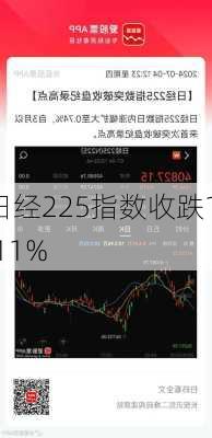 日经225指数收跌1.11%