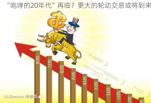 “咆哮的20年代”再临？更大的轮动交易或将到来！