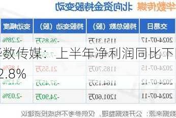 华数传媒：上半年净利润同比下降32.8%