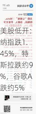 美股低开：纳指跌1.45%，特斯拉跌约9%，谷歌A跌约5%