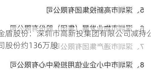 金盾股份：深圳市高新投集团有限公司减持公司股份约136万股