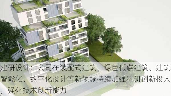 建研设计：公司在装配式建筑、绿色低碳建筑、建筑智能化、数字化设计等新领域持续加强科研创新投入，强化技术创新能力