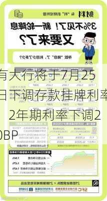 有大行将于7月25日下调存款挂牌利率，2年期利率下调20BP