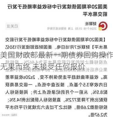 美国财政部最新一期债券回购操作无果而终 未接受任何报价