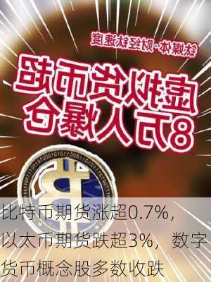 比特币期货涨超0.7%，以太币期货跌超3%，数字货币概念股多数收跌