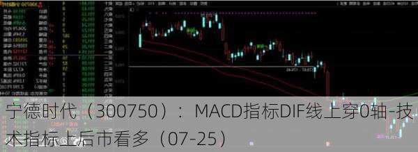 宁德时代（300750）：MACD指标DIF线上穿0轴-技术指标上后市看多（07-25）