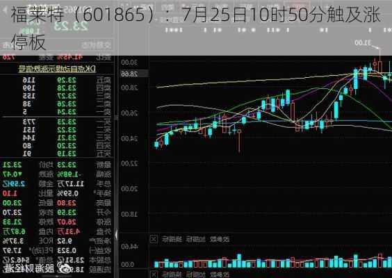 福莱特（601865）：7月25日10时50分触及涨停板