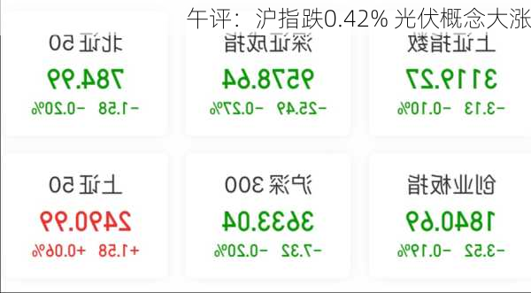 午评：沪指跌0.42% 光伏概念大涨