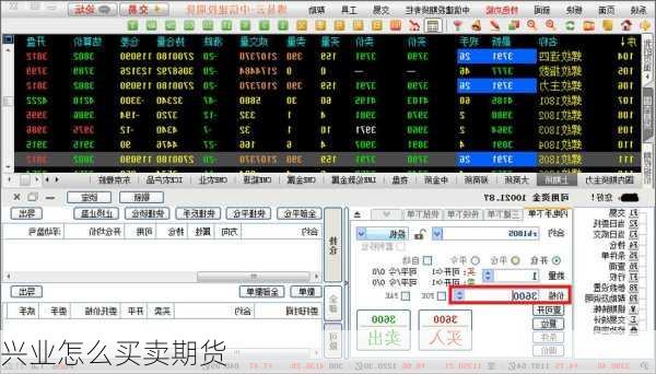 兴业怎么买卖期货
