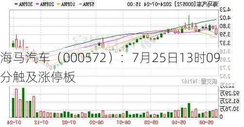 海马汽车（000572）：7月25日13时09分触及涨停板