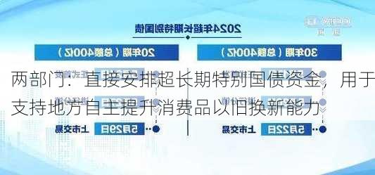 两部门：直接安排超长期特别国债资金，用于支持地方自主提升消费品以旧换新能力