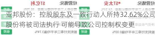 亚邦股份：控股股东及一致行动人所持32.62%公司股份将被司法执行 可能导致公司控制权变更