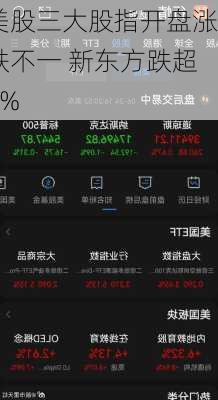 美股三大股指开盘涨跌不一 新东方跌超4%