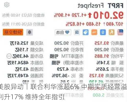 美股异动丨联合利华涨超6% 中期实质经营溢利升17% 维持全年指引