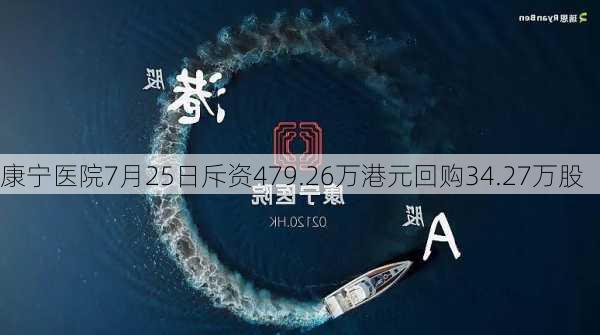 康宁医院7月25日斥资479.26万港元回购34.27万股