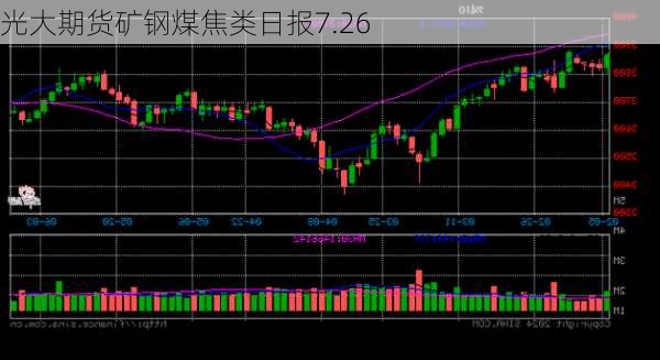 光大期货矿钢煤焦类日报7.26