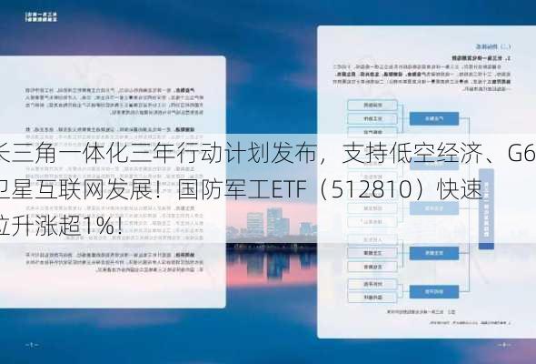 长三角一体化三年行动计划发布，支持低空经济、G60卫星互联网发展！国防军工ETF（512810）快速拉升涨超1%！