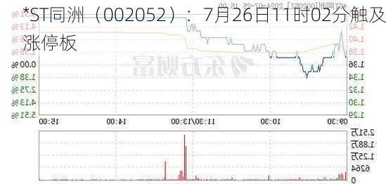 *ST同洲（002052）：7月26日11时02分触及涨停板