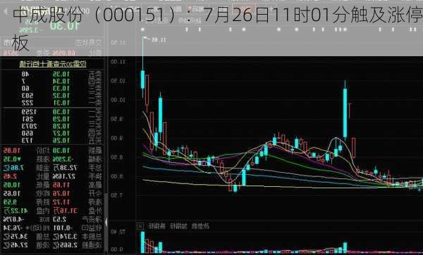 中成股份（000151）：7月26日11时01分触及涨停板