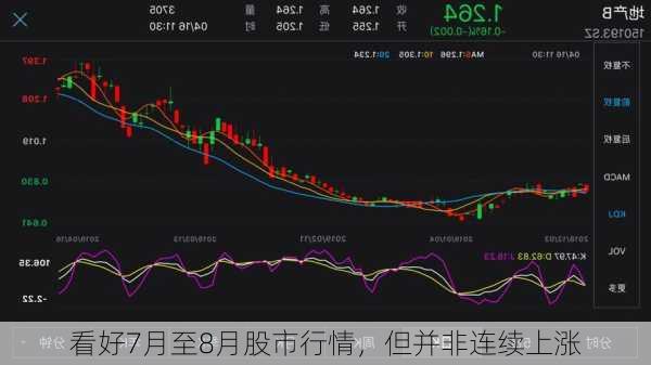 看好7月至8月股市行情，但并非连续上涨