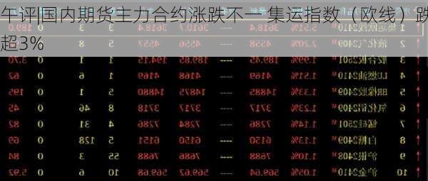 午评|国内期货主力合约涨跌不一 集运指数（欧线）跌超3%