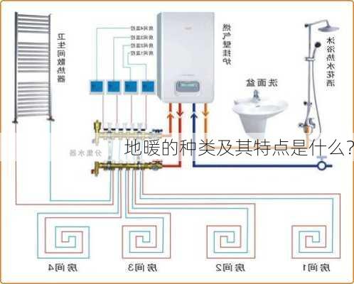 地暖的种类及其特点是什么？