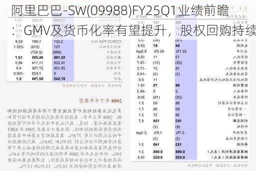 阿里巴巴-SW(09988)FY25Q1业绩前瞻：GMV及货币化率有望提升，股权回购持续