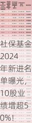 社保基金2024年新进名单曝光，10股业绩增超50%！