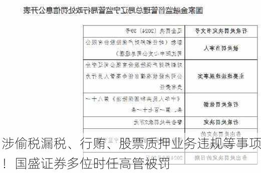 涉偷税漏税、行贿、股票质押业务违规等事项！国盛证券多位时任高管被罚