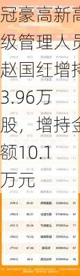 冠豪高新高级管理人员赵国红增持3.96万股，增持金额10.1万元