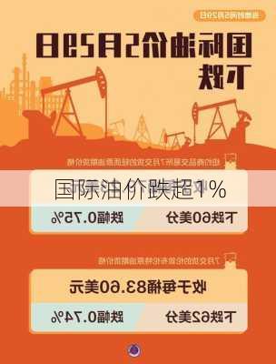 国际油价跌超1%